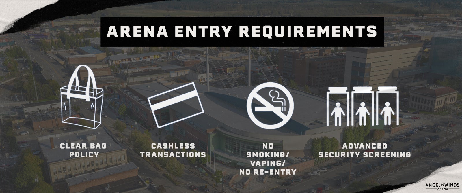 Arena Entry Requirements 1600 670.jpg