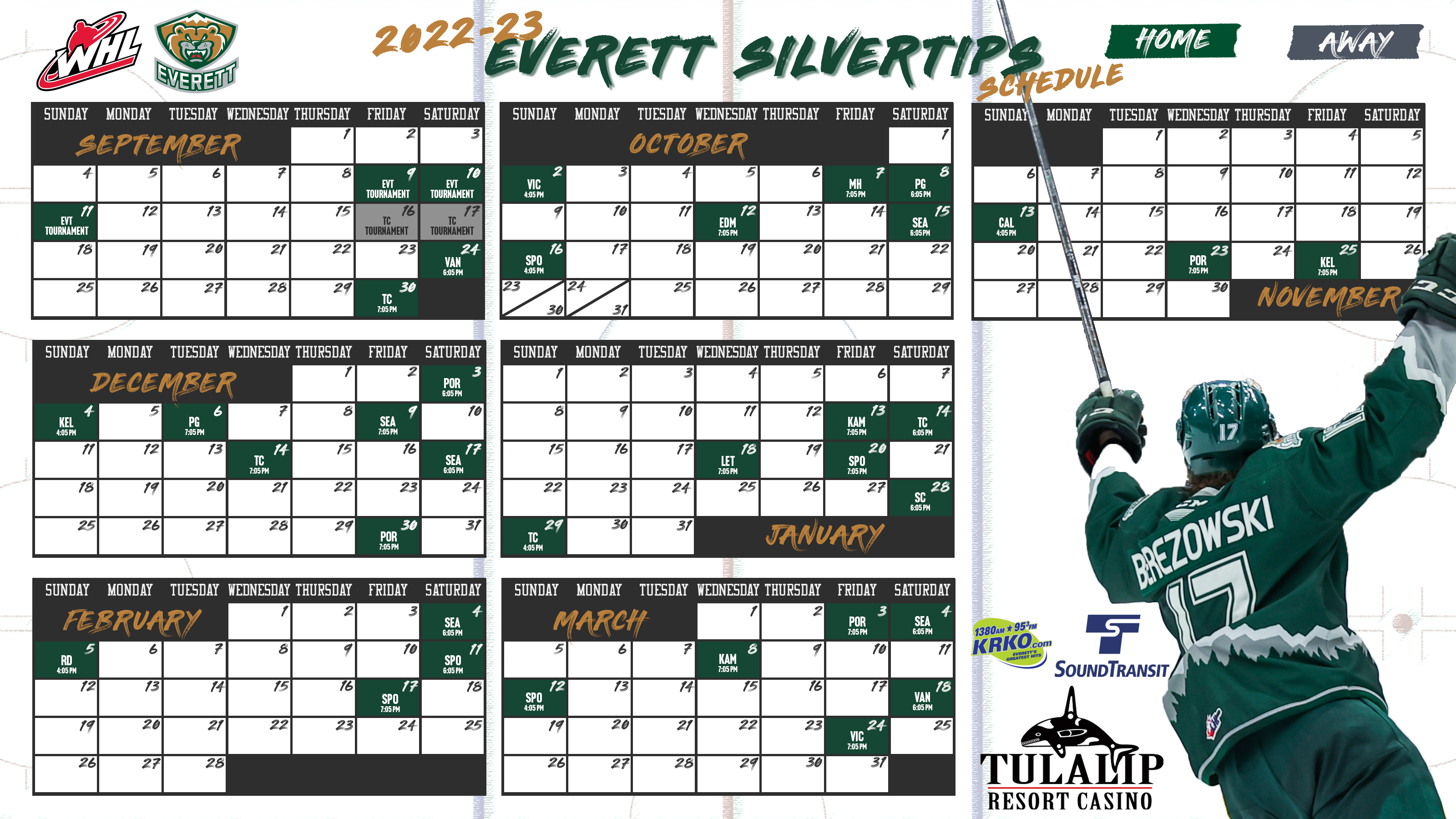 Some good, some bad for Silvertips in season-opening split